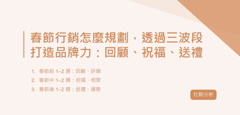 春節行銷怎麼規劃，透過三波段打造品牌力：回顧、祝福、送禮